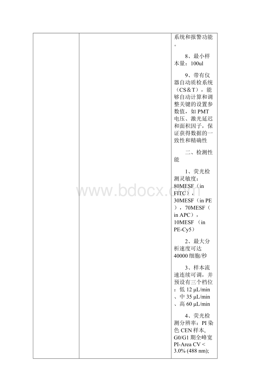 仪器设备申购计划单.docx_第3页