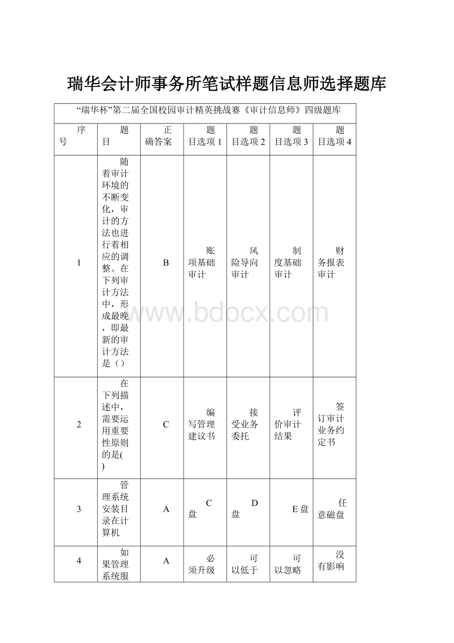 瑞华会计师事务所笔试样题信息师选择题库.docx_第1页