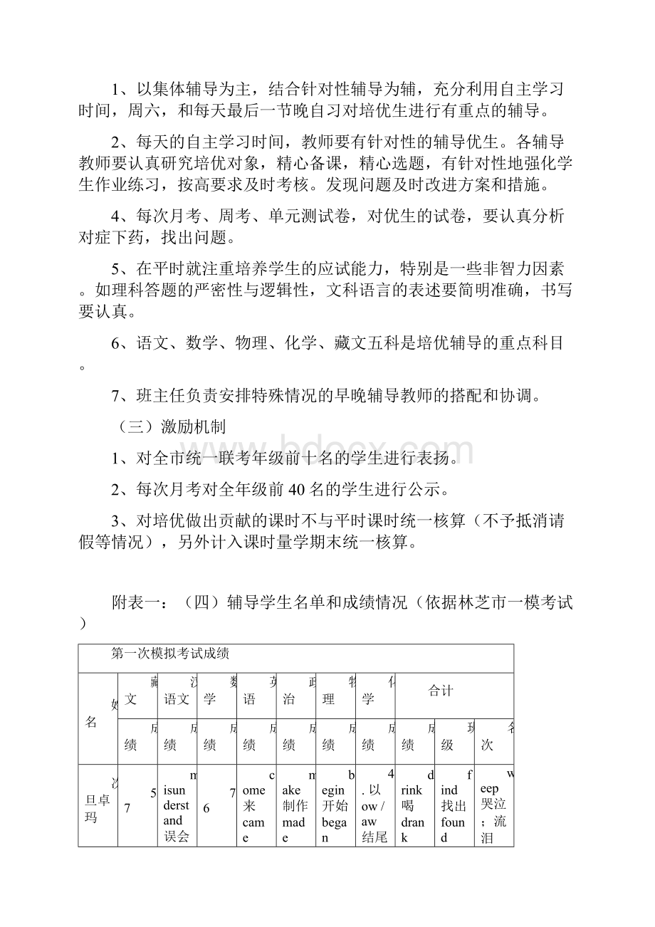 最新九年级毕业班学生培优提中补差方案.docx_第3页