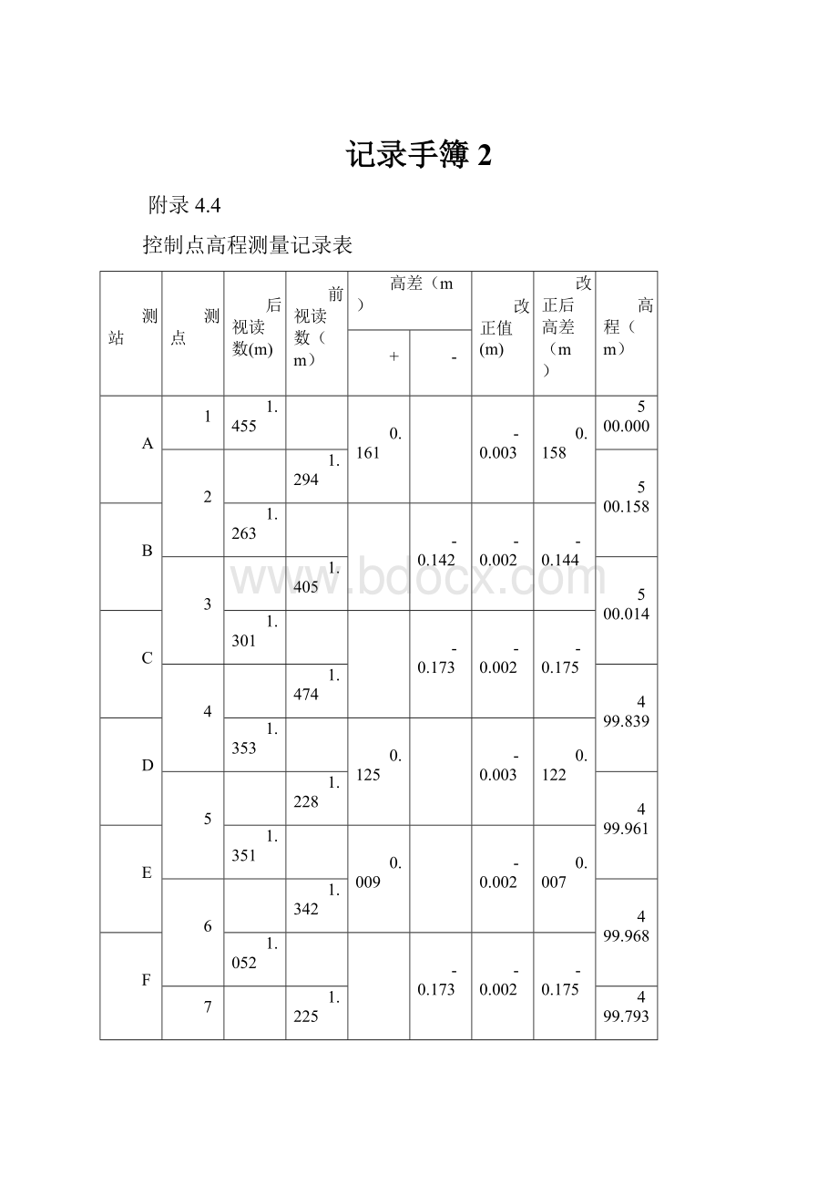 记录手簿 2.docx_第1页