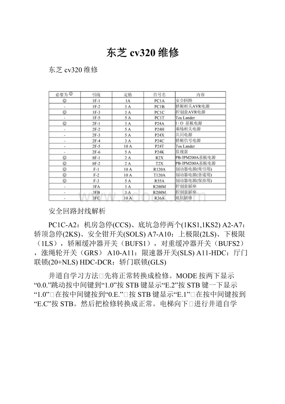 东芝cv320维修.docx