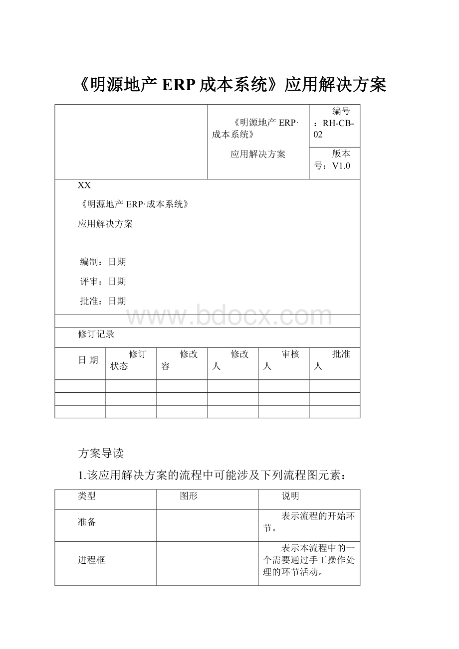 《明源地产ERP成本系统》应用解决方案.docx