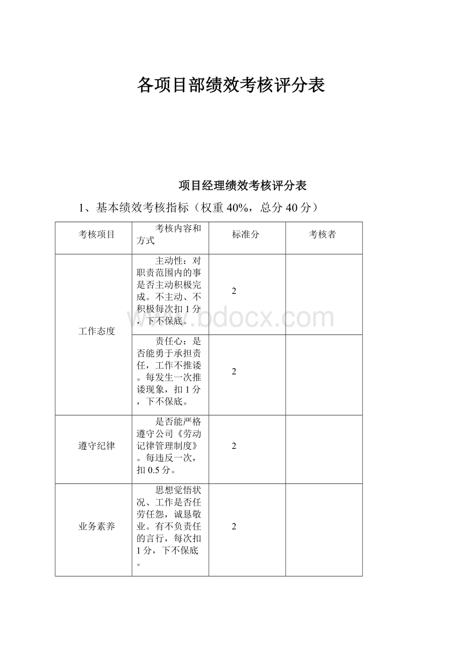 各项目部绩效考核评分表.docx