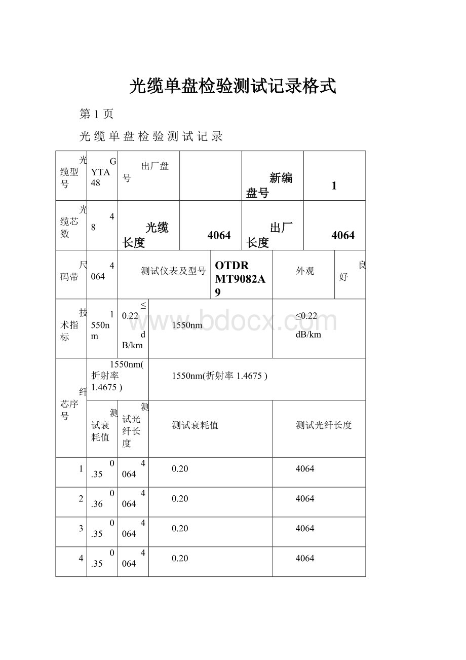 光缆单盘检验测试记录格式.docx_第1页