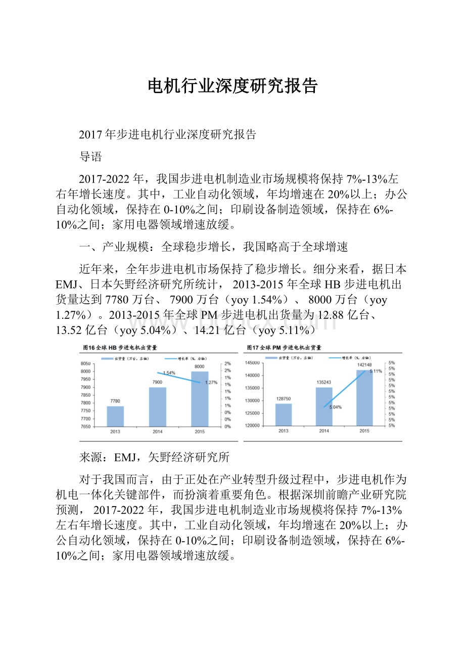 电机行业深度研究报告.docx