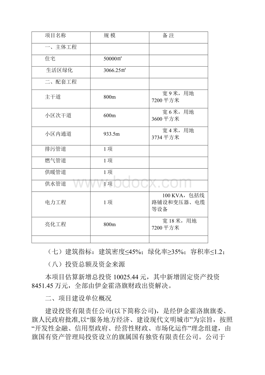 伊泰移民小区经济适用房建设项目可行性研究报告.docx_第2页