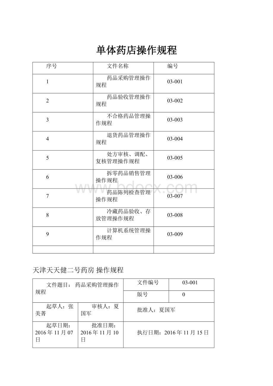 单体药店操作规程.docx_第1页