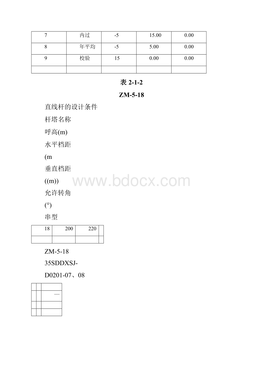 35kV输电线路典型设计条件.docx_第3页