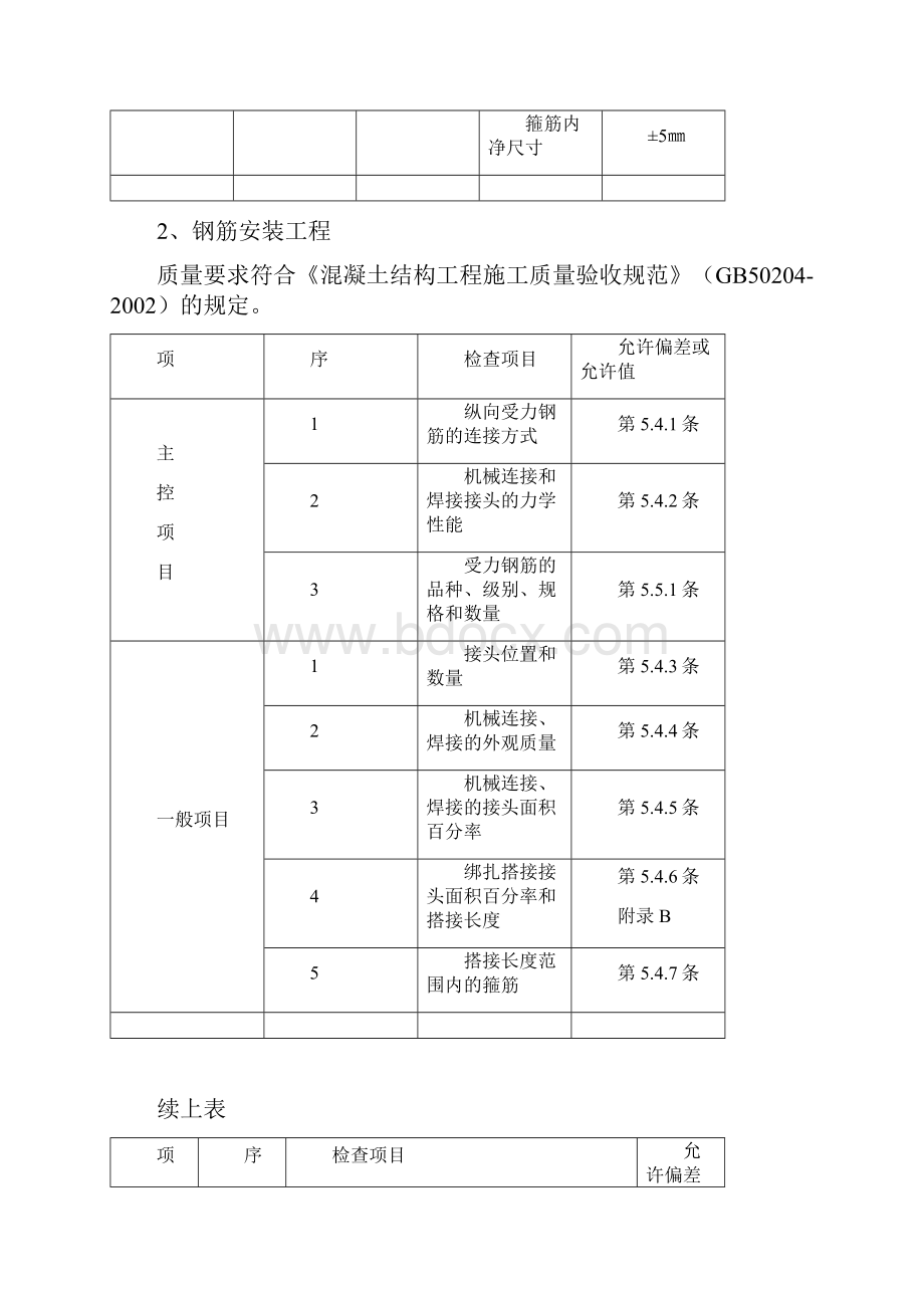 框架结构钢筋绑扎工程专项施工方案.docx_第3页