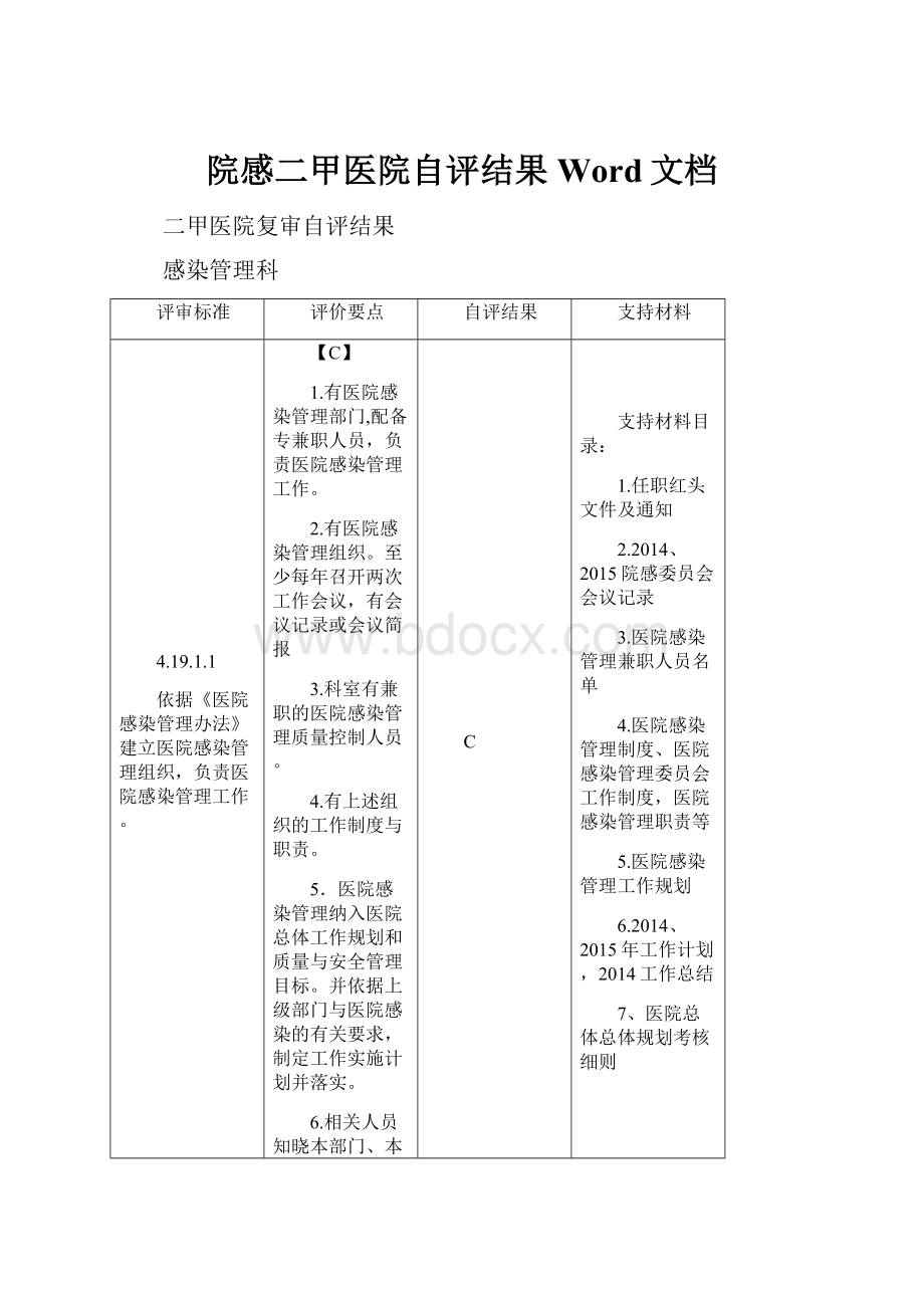 院感二甲医院自评结果Word文档.docx