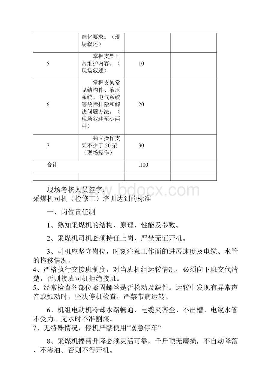 培训岗位标准.docx_第3页