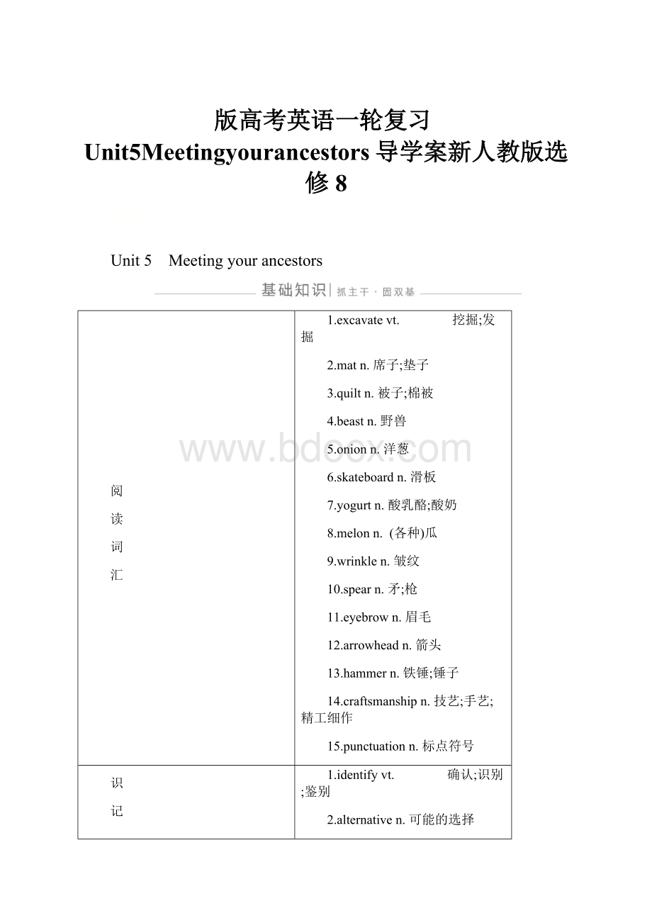 版高考英语一轮复习Unit5Meetingyourancestors导学案新人教版选修8.docx