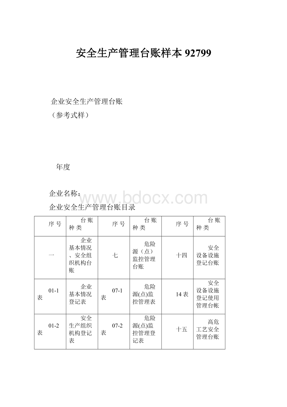 安全生产管理台账样本92799.docx