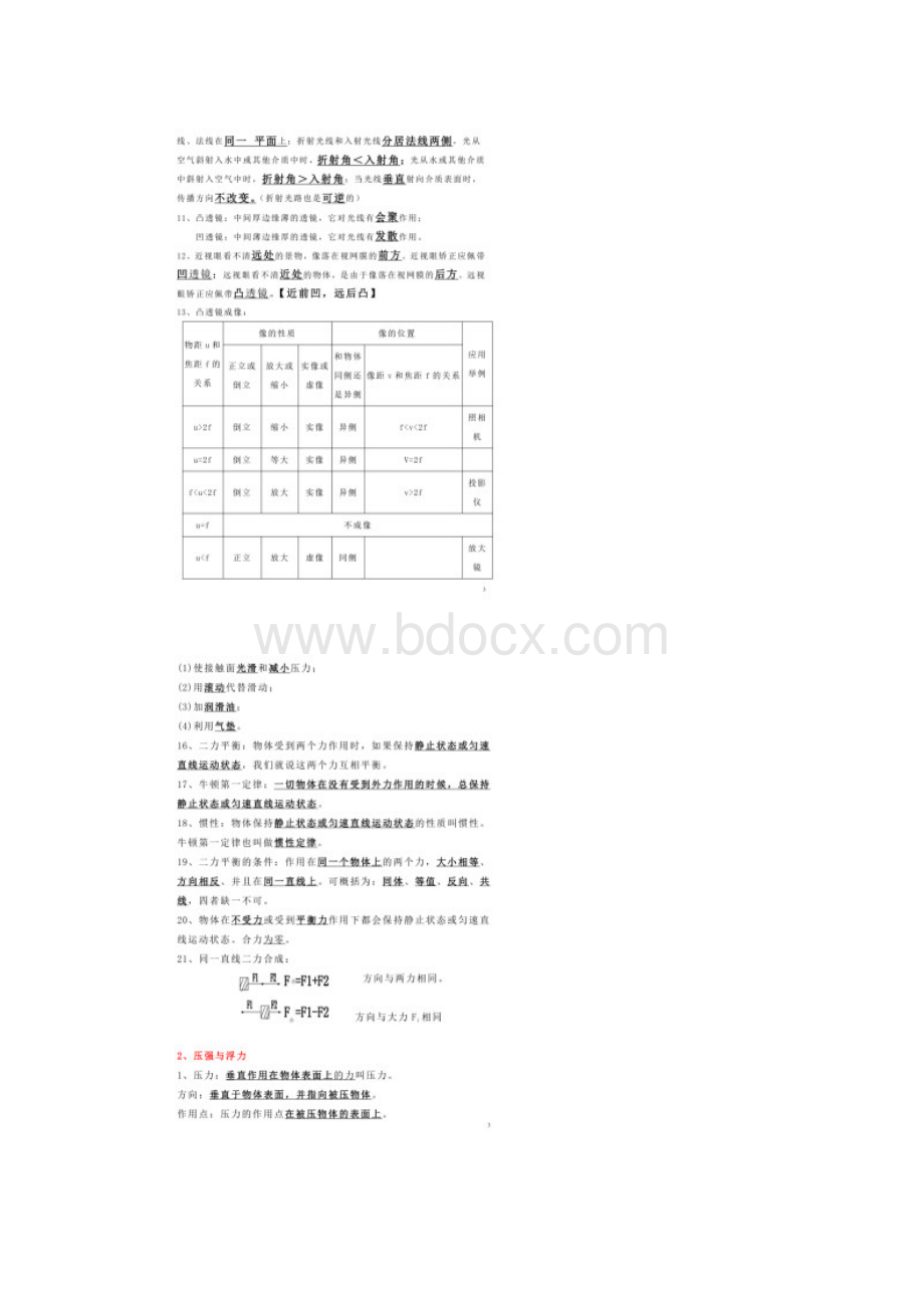 中考物理必考知识大纲.docx_第2页