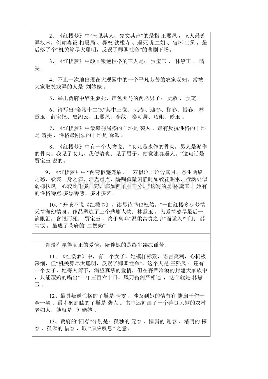 红楼梦知识题课外阅读练.docx_第2页