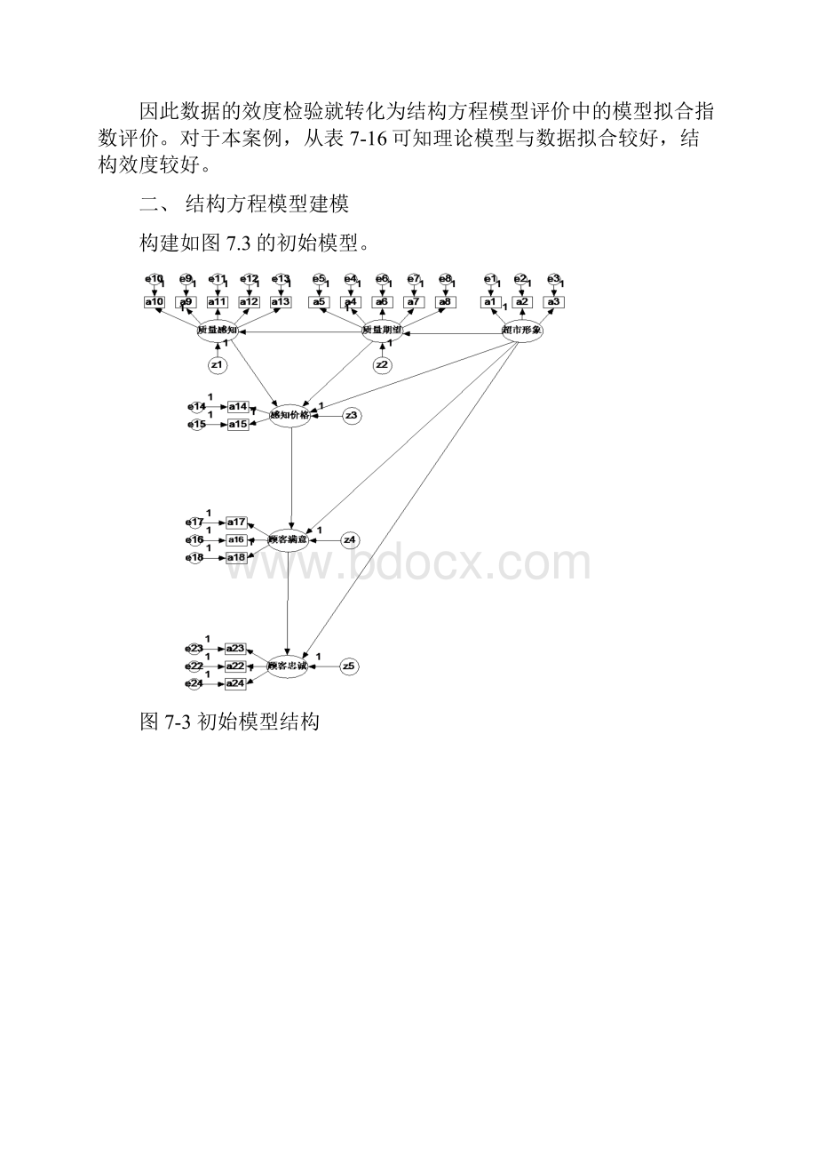 amos验证性因子分析报告步步教程.docx_第2页