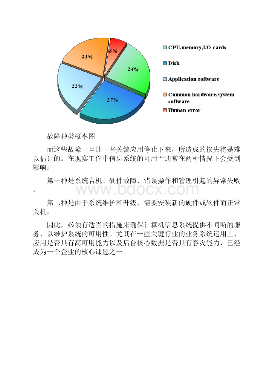 RoseStorFoundation业务连续性分析.docx_第2页