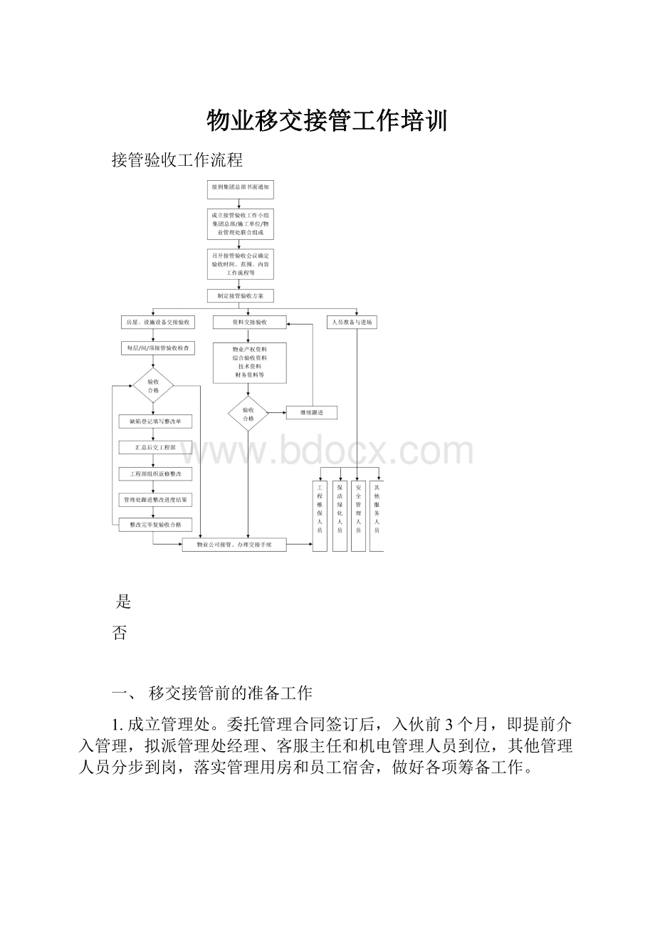 物业移交接管工作培训.docx