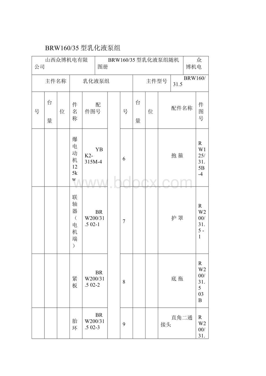 BRW16035型乳化液泵组随机图册.docx_第2页