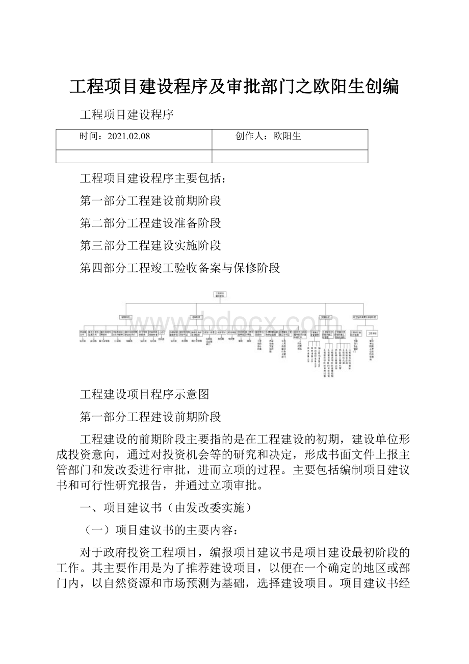 工程项目建设程序及审批部门之欧阳生创编.docx_第1页