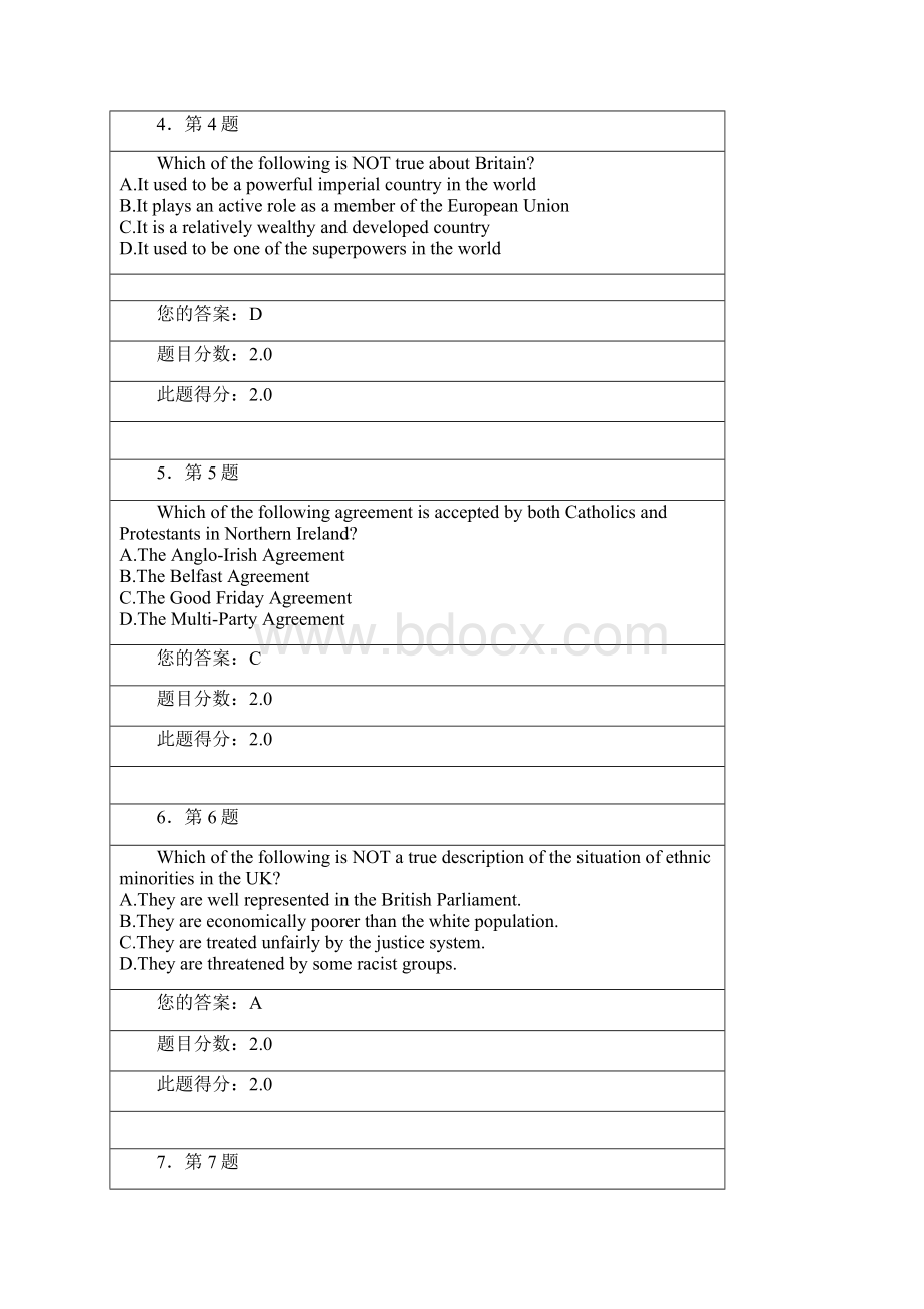 英语国家概况UK单选题98分.docx_第2页