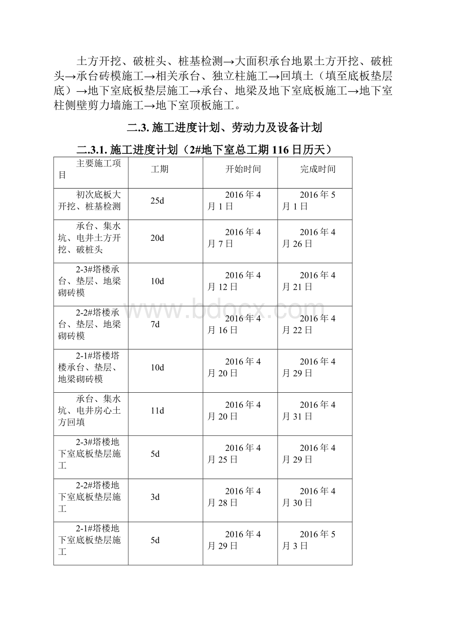 地下室总体施工方案.docx_第3页