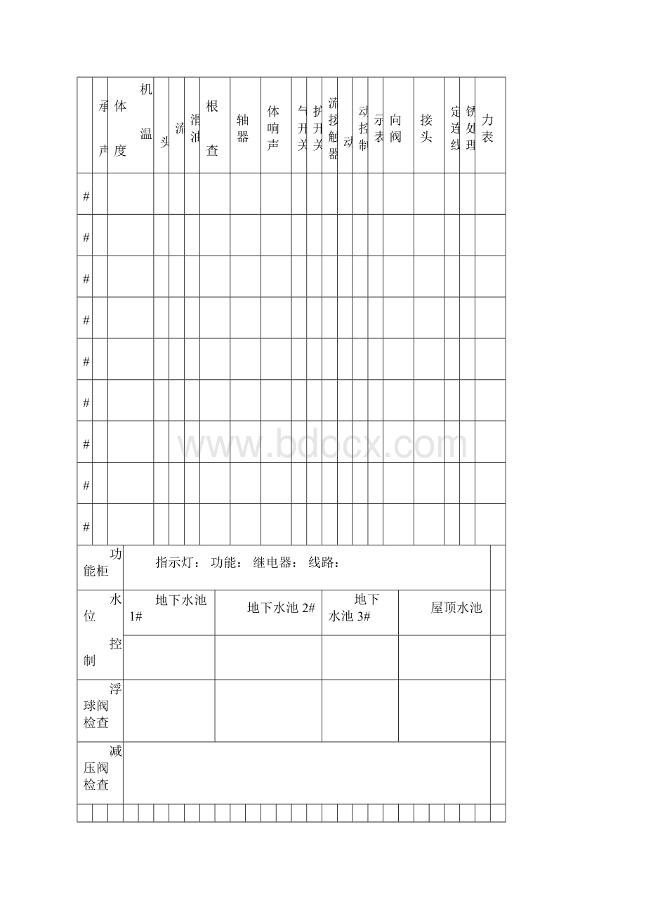 物业管理工程部全套表格辩析.docx_第2页