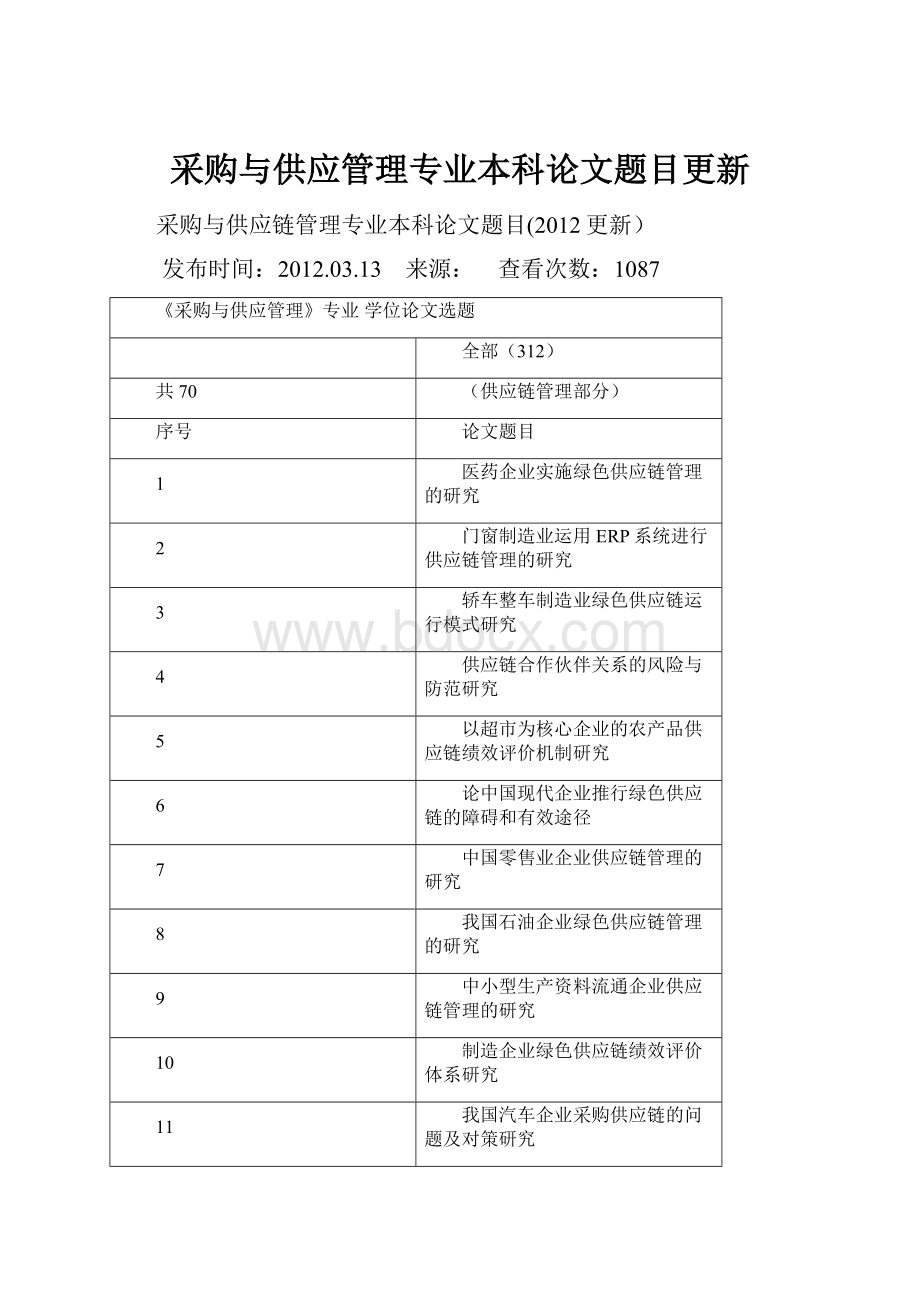 采购与供应管理专业本科论文题目更新.docx