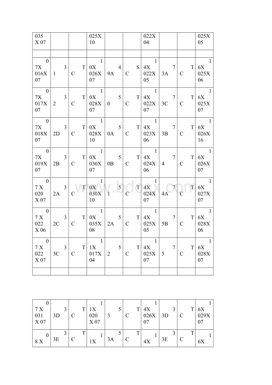 进口TTO骨架油封规格表.docx_第3页