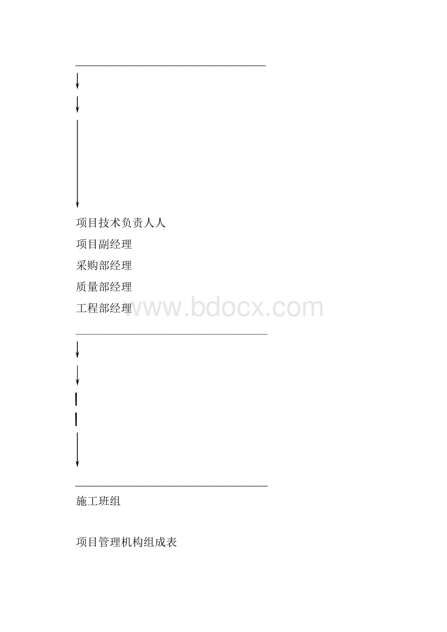 电气工程施工组织设计方案.docx_第2页