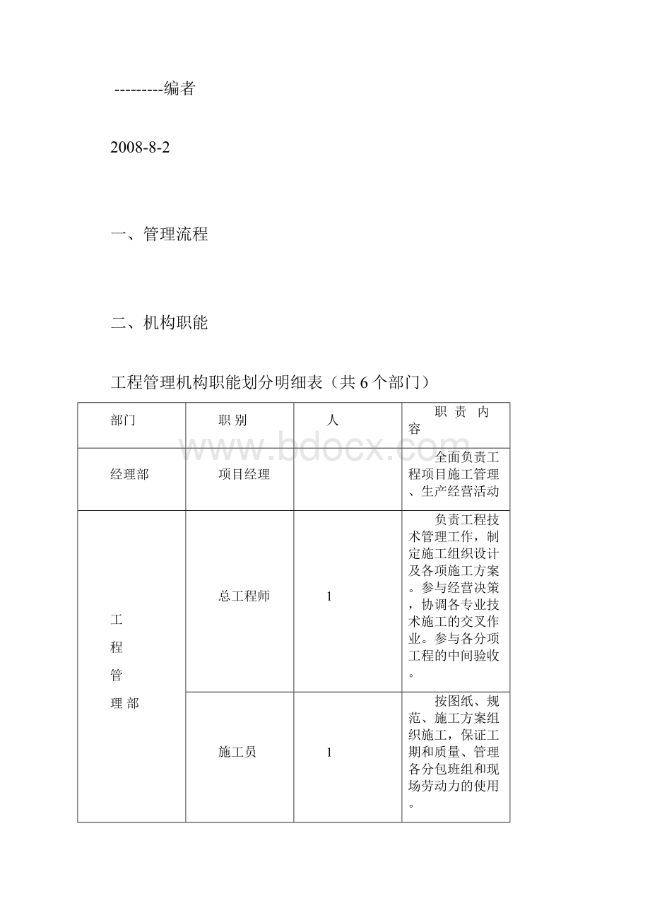 施工现场管理手册.docx_第3页