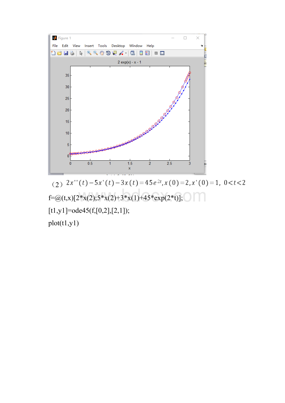 春 作业 实验1常微分方程.docx_第2页