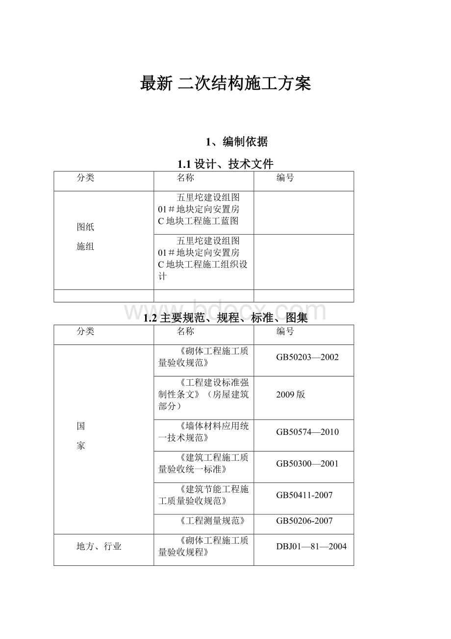 最新 二次结构施工方案.docx