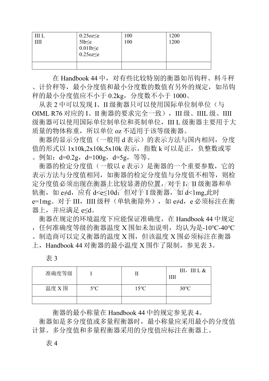 自动数字电子衡器的NTEP认证DOC121.docx_第3页