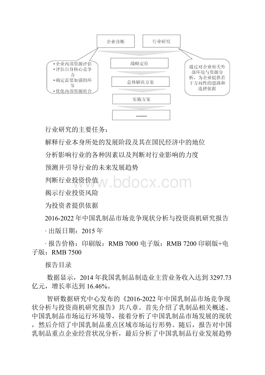 中国乳制品市场竞争现状分析与投资商机研究报告.docx_第3页