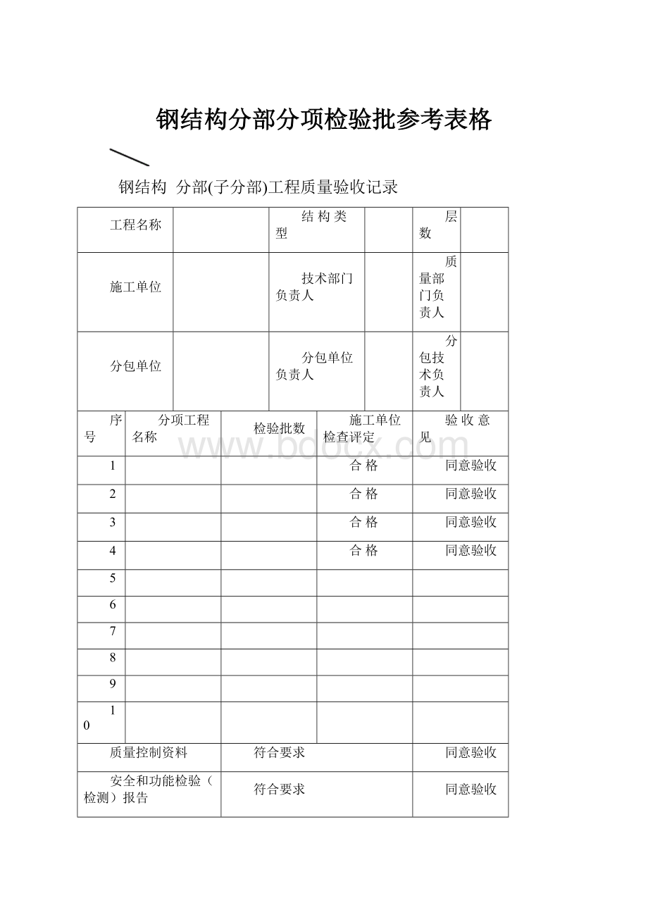 钢结构分部分项检验批参考表格.docx_第1页