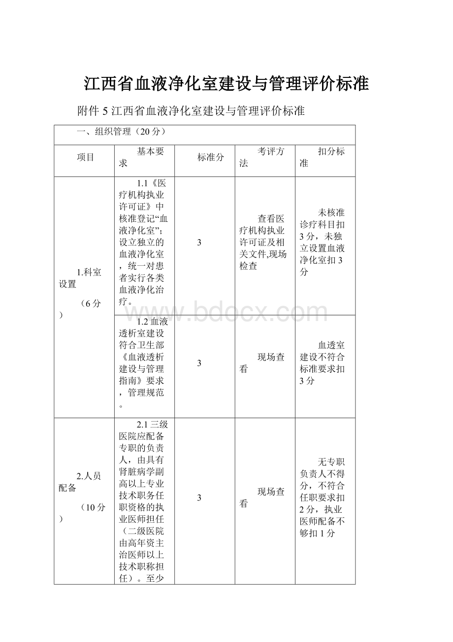 江西省血液净化室建设与管理评价标准.docx_第1页