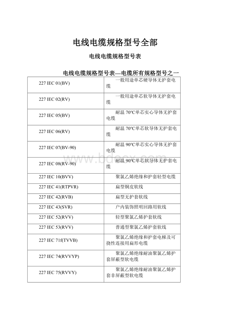 电线电缆规格型号全部.docx_第1页