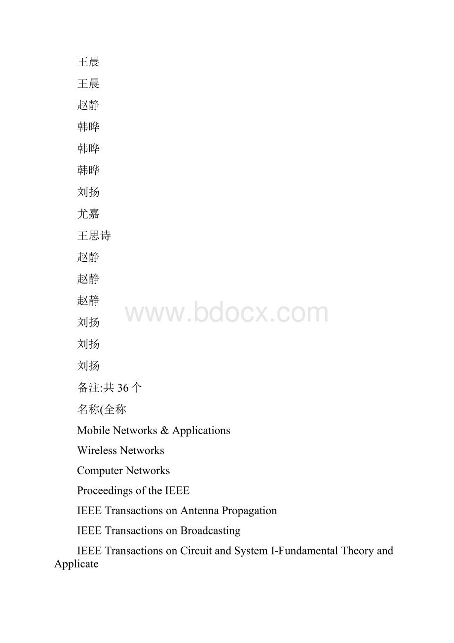 无线通信重要期刊与会议new.docx_第2页