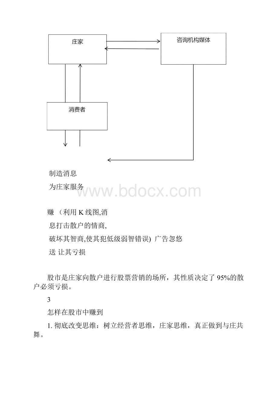 股票操盘手培训教程详解.docx_第3页