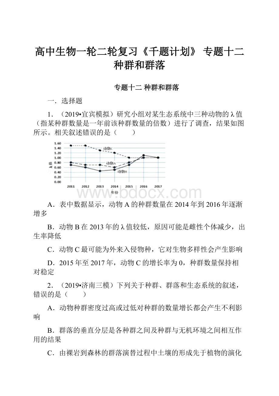 高中生物一轮二轮复习《千题计划》 专题十二 种群和群落.docx_第1页