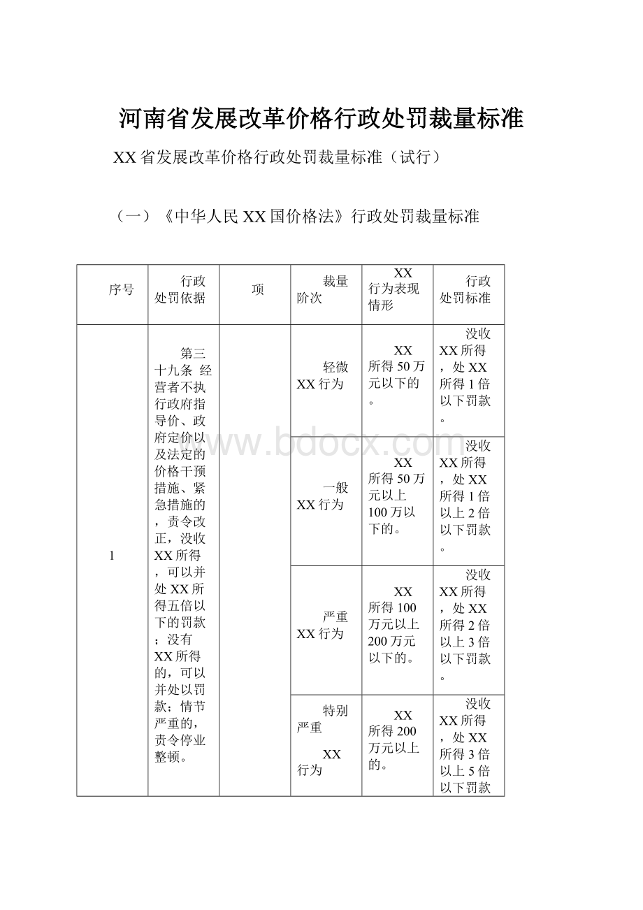 河南省发展改革价格行政处罚裁量标准.docx