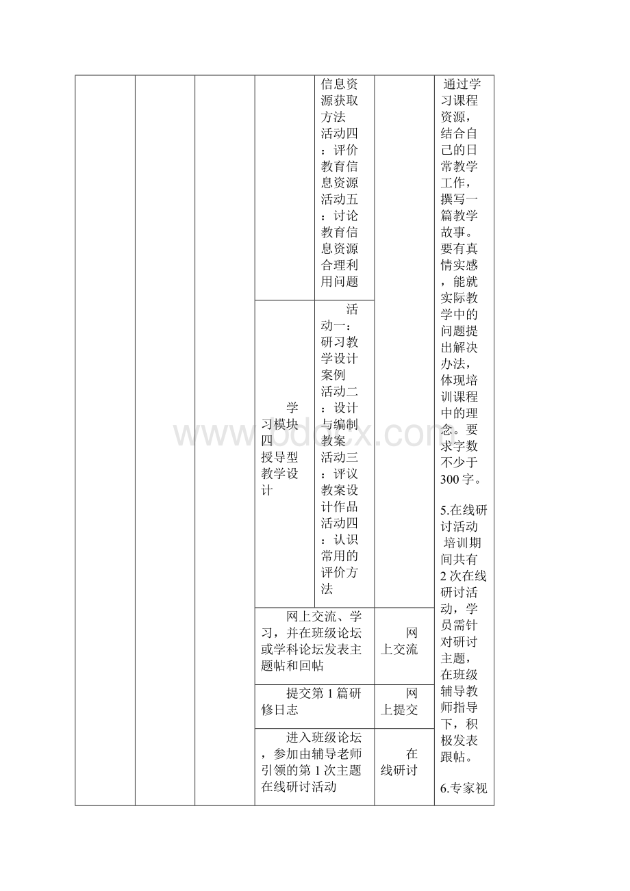 国培让我们不同的学校在无限的网络中彼此相识并为了.docx_第3页