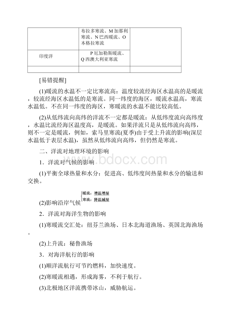 学年高中地理人教版必修1教学案第三章+第二节+大规模的海水运动.docx_第2页