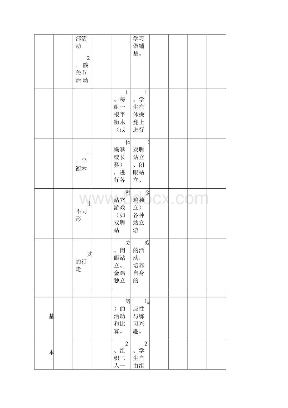 二年级体育与健康单元教学设计之低平衡木单元.docx_第3页