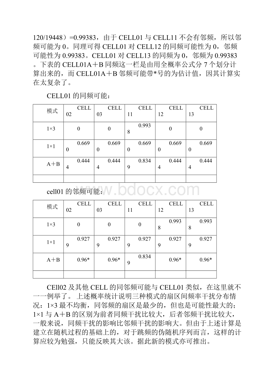 跳频新模式SFH1311A+B实施的探索.docx_第3页