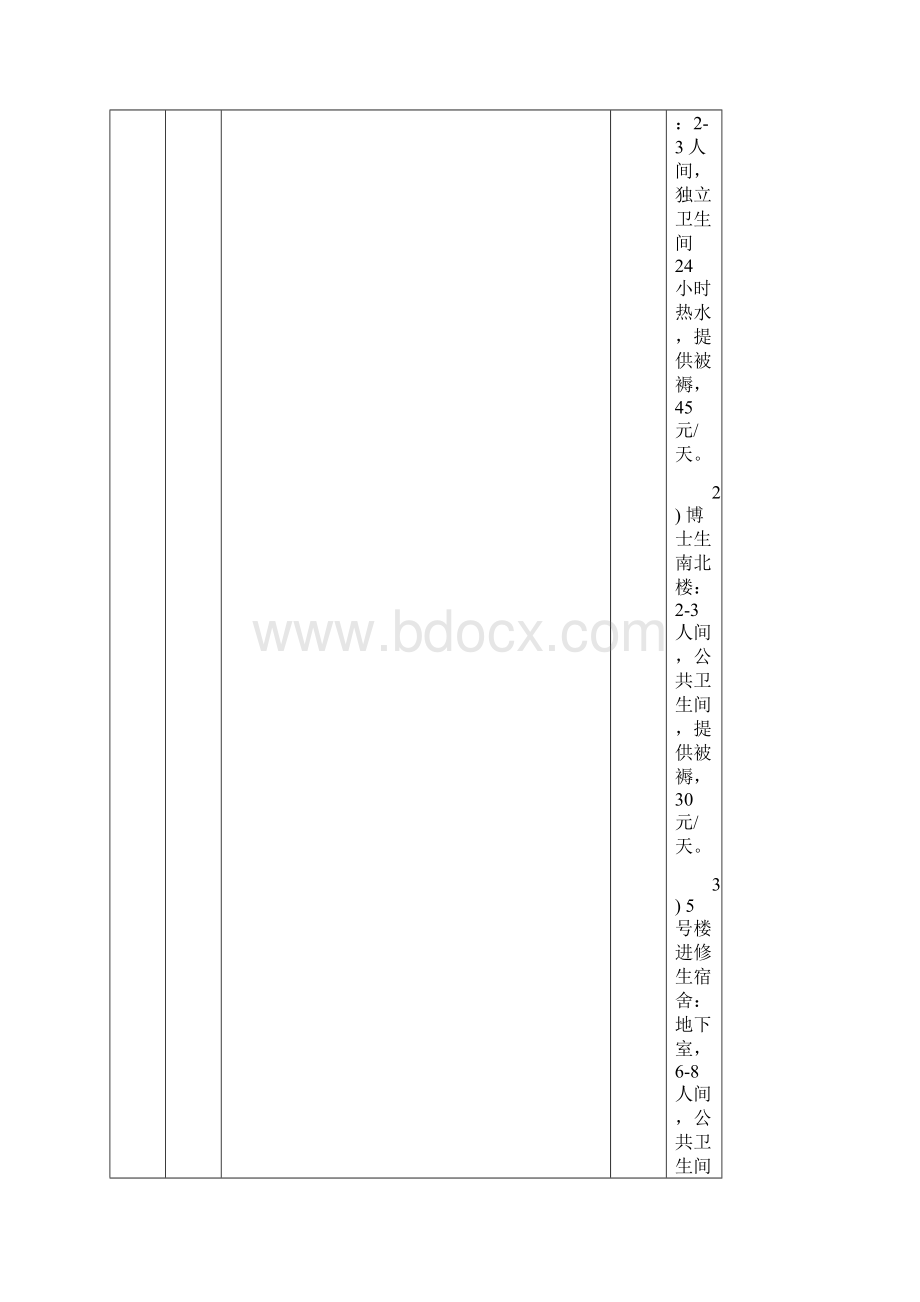 度全国高等学校接受青年骨干教师国内访问学者.docx_第2页