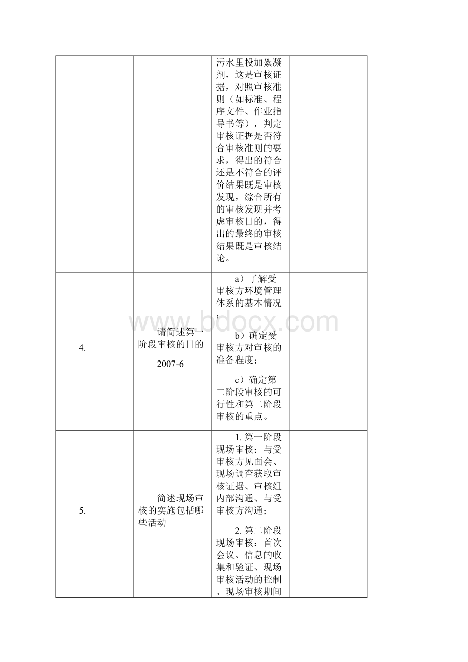 ems审核知识简答题阐述题判标题月最新整理07年到全复习课程.docx_第3页