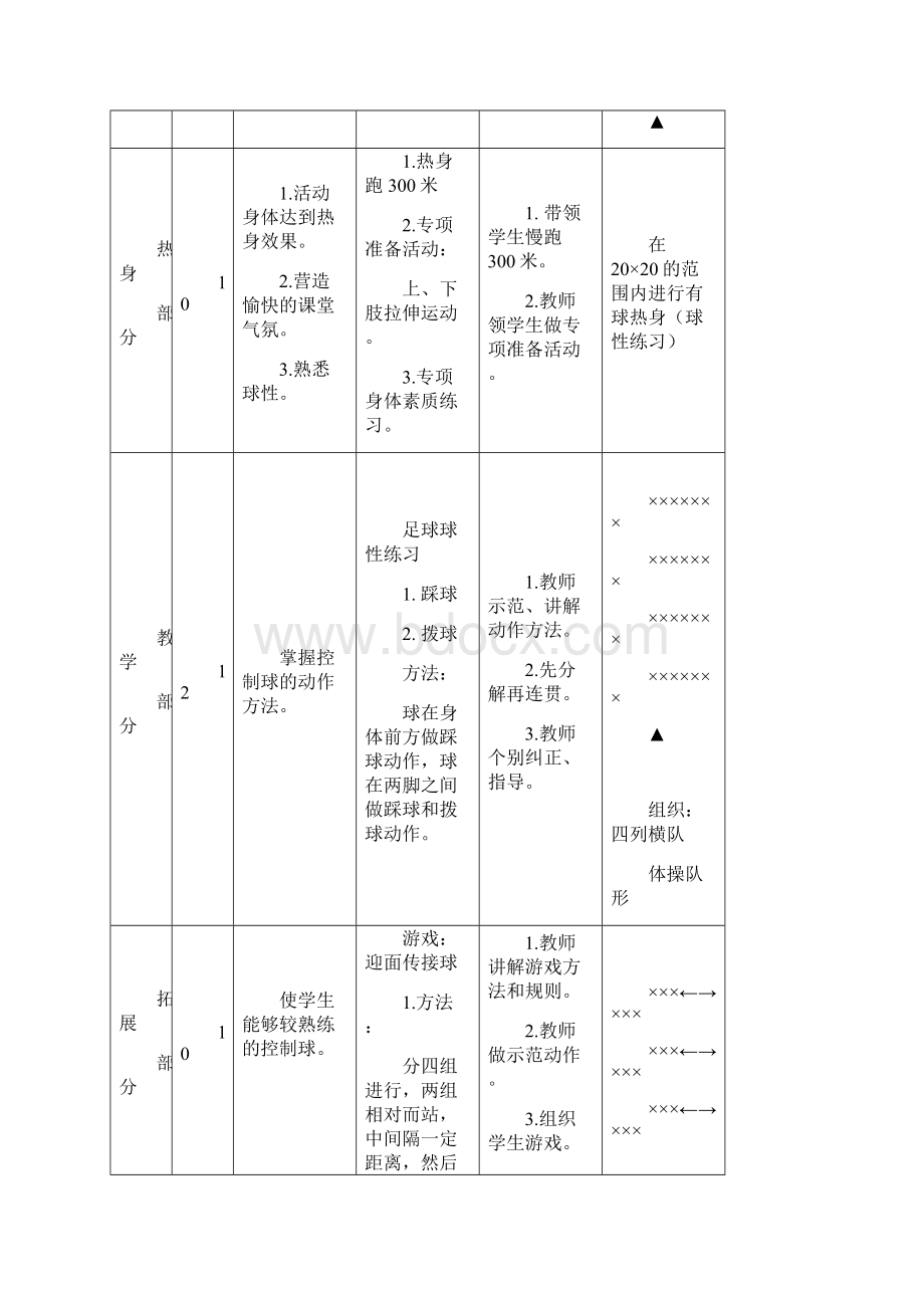 小学校本课程三年级足球教案.docx_第2页