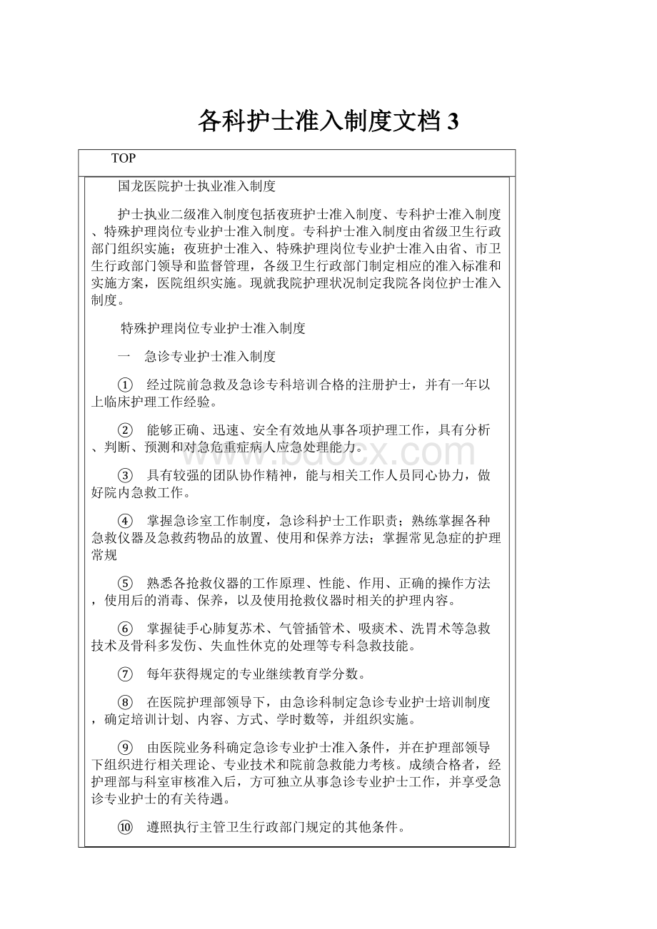 各科护士准入制度文档3.docx